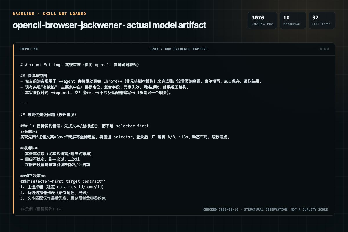 Screenshot of the actual model output for opencli-browser without the Skill