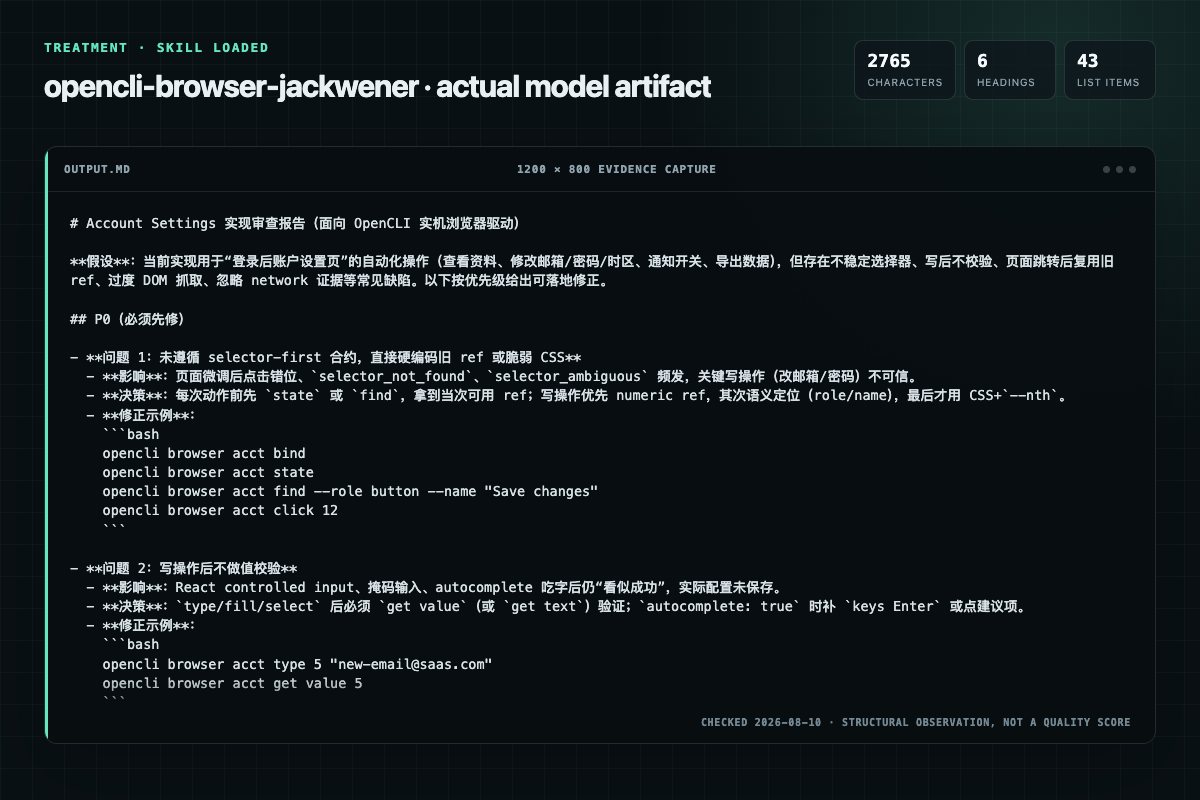 Screenshot of the actual model output for opencli-browser with the Skill