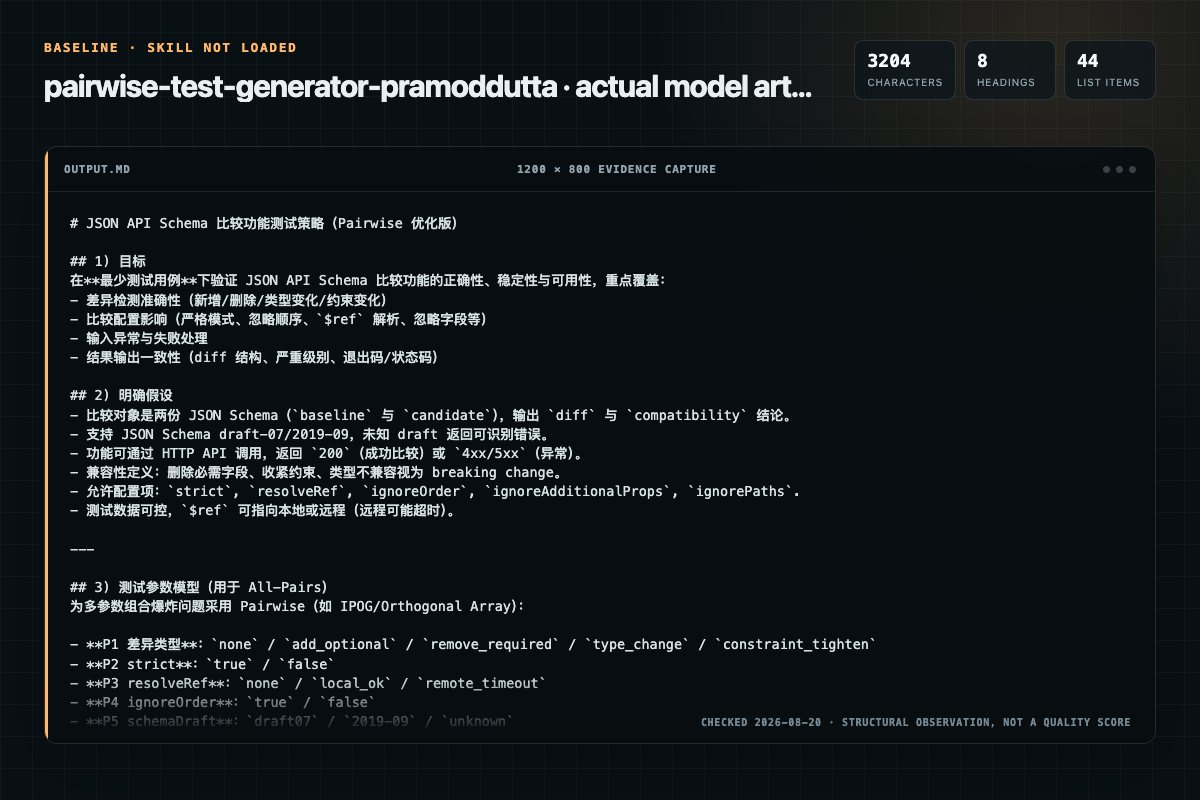 Screenshot of the actual model output for Pairwise Test Generator without the Skill