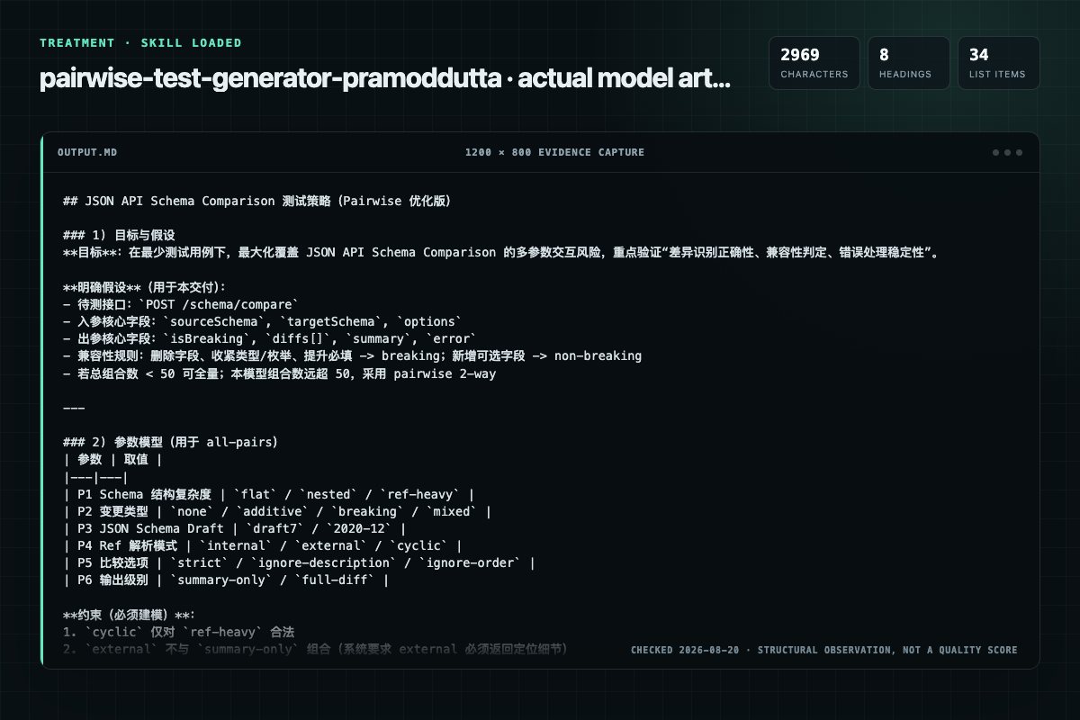 Screenshot of the actual model output for Pairwise Test Generator with the Skill