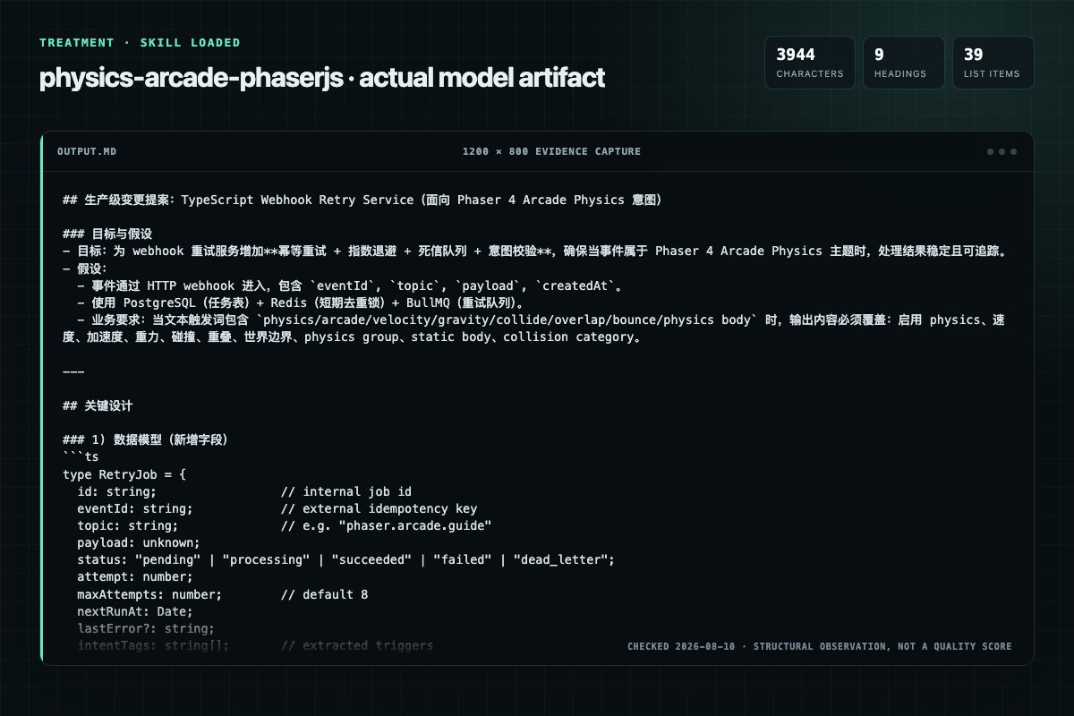 Screenshot of the actual model output for physics-arcade with the Skill