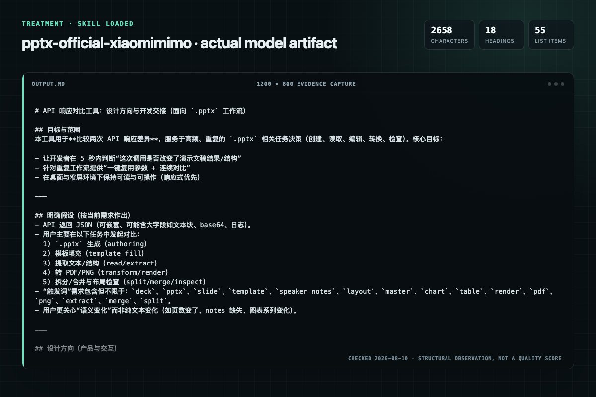 Screenshot of the actual model output for pptx-official with the Skill