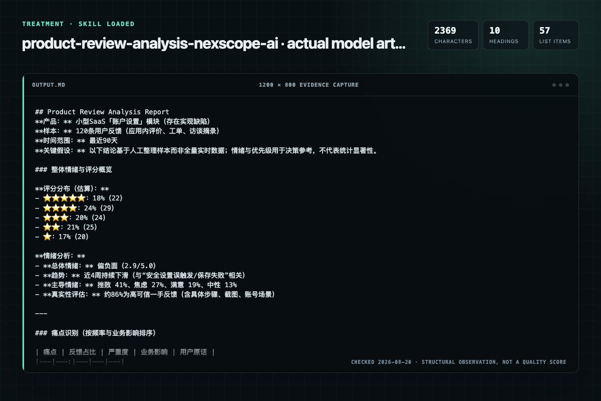 Screenshot of the actual model output for product-review-analysis with the Skill