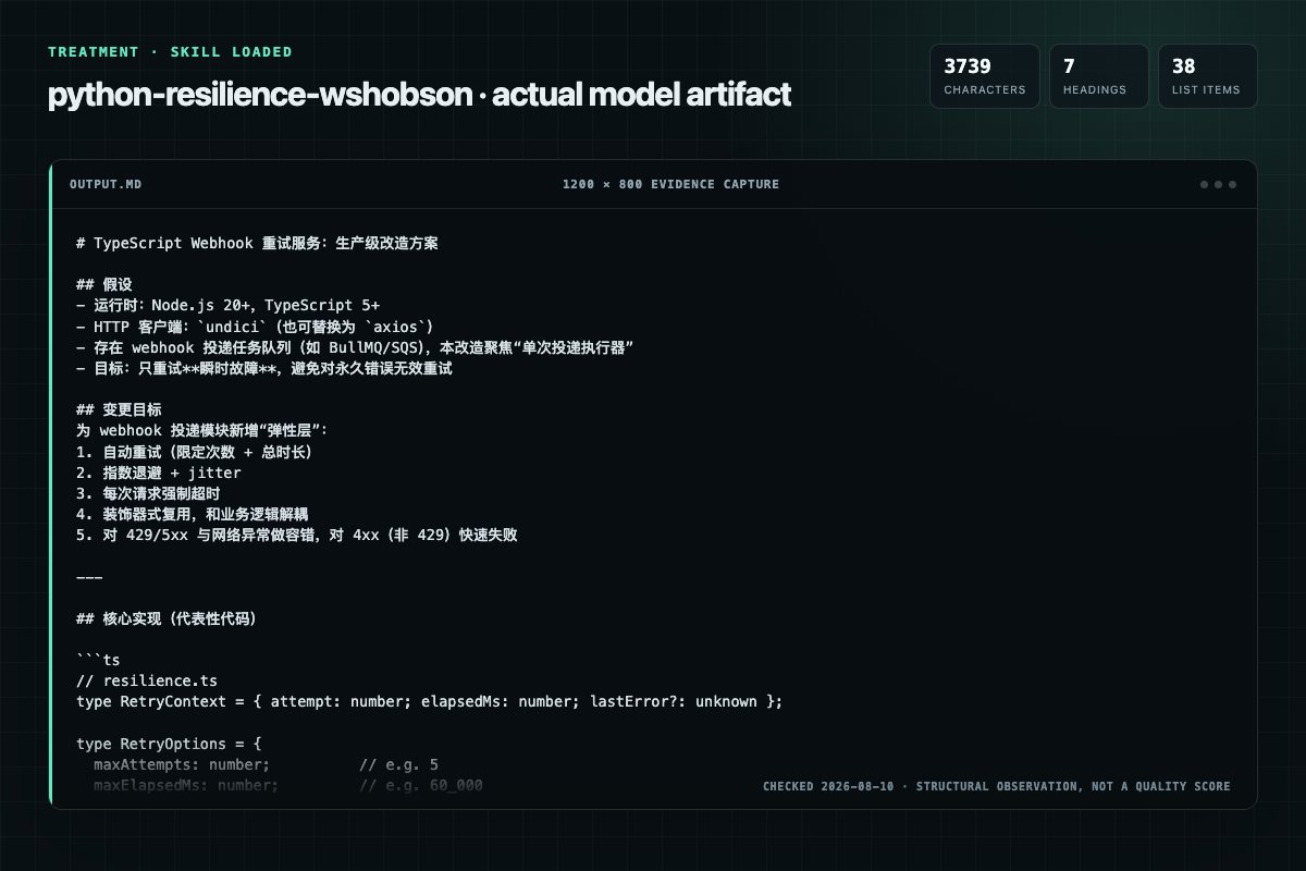 Screenshot of the actual model output for python-resilience with the Skill