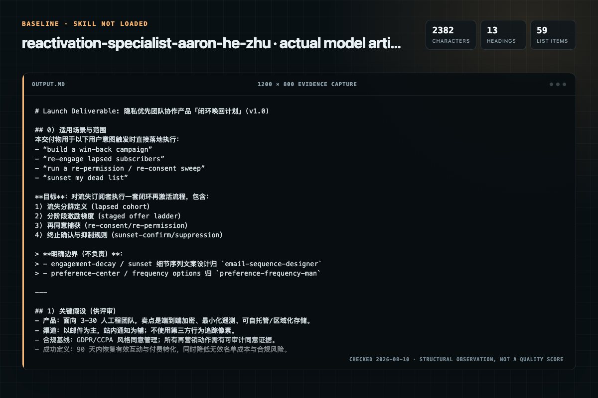 Screenshot of the actual model output for reactivation-specialist without the Skill