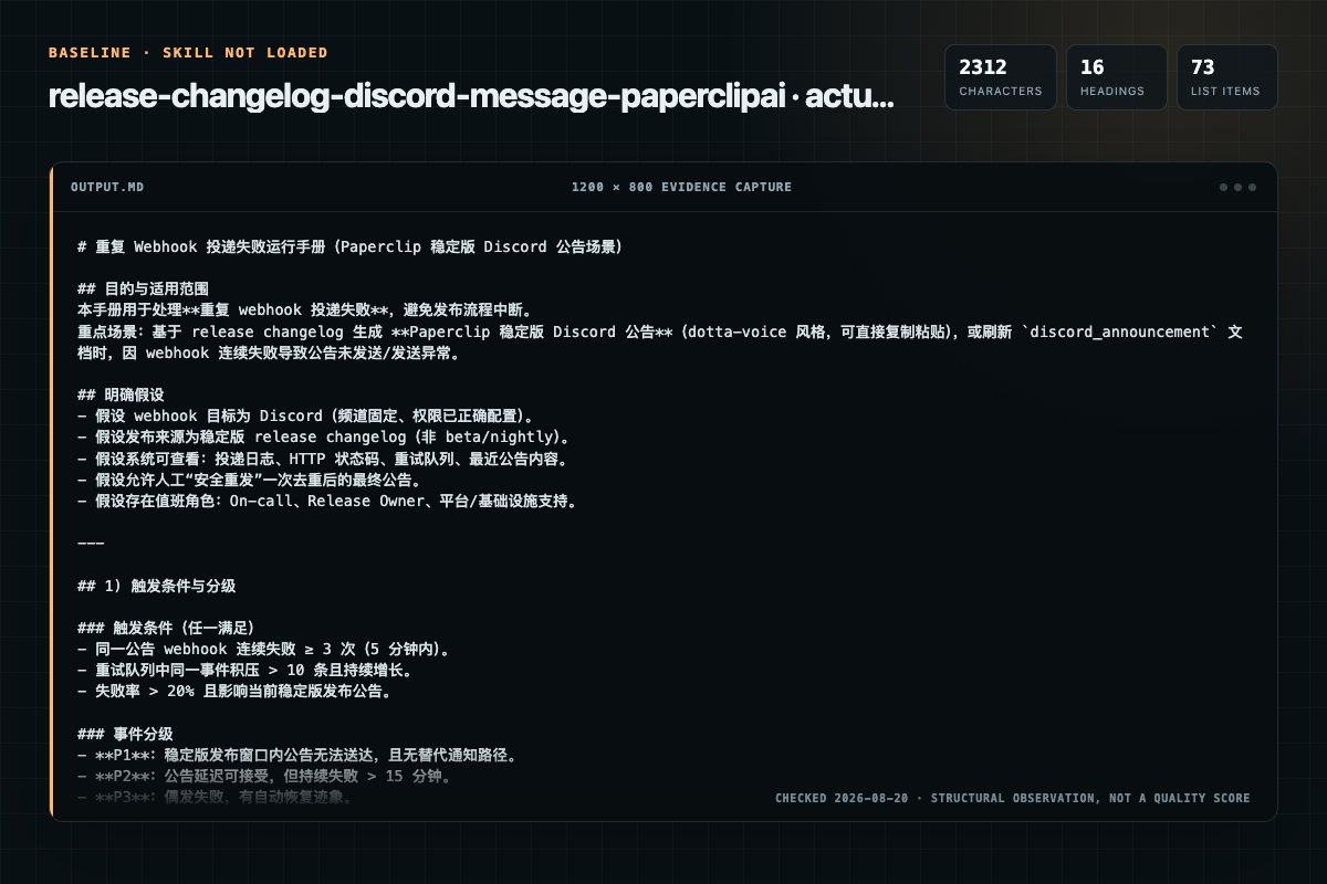 Screenshot of the actual model output for release-changelog-discord-message without the Skill