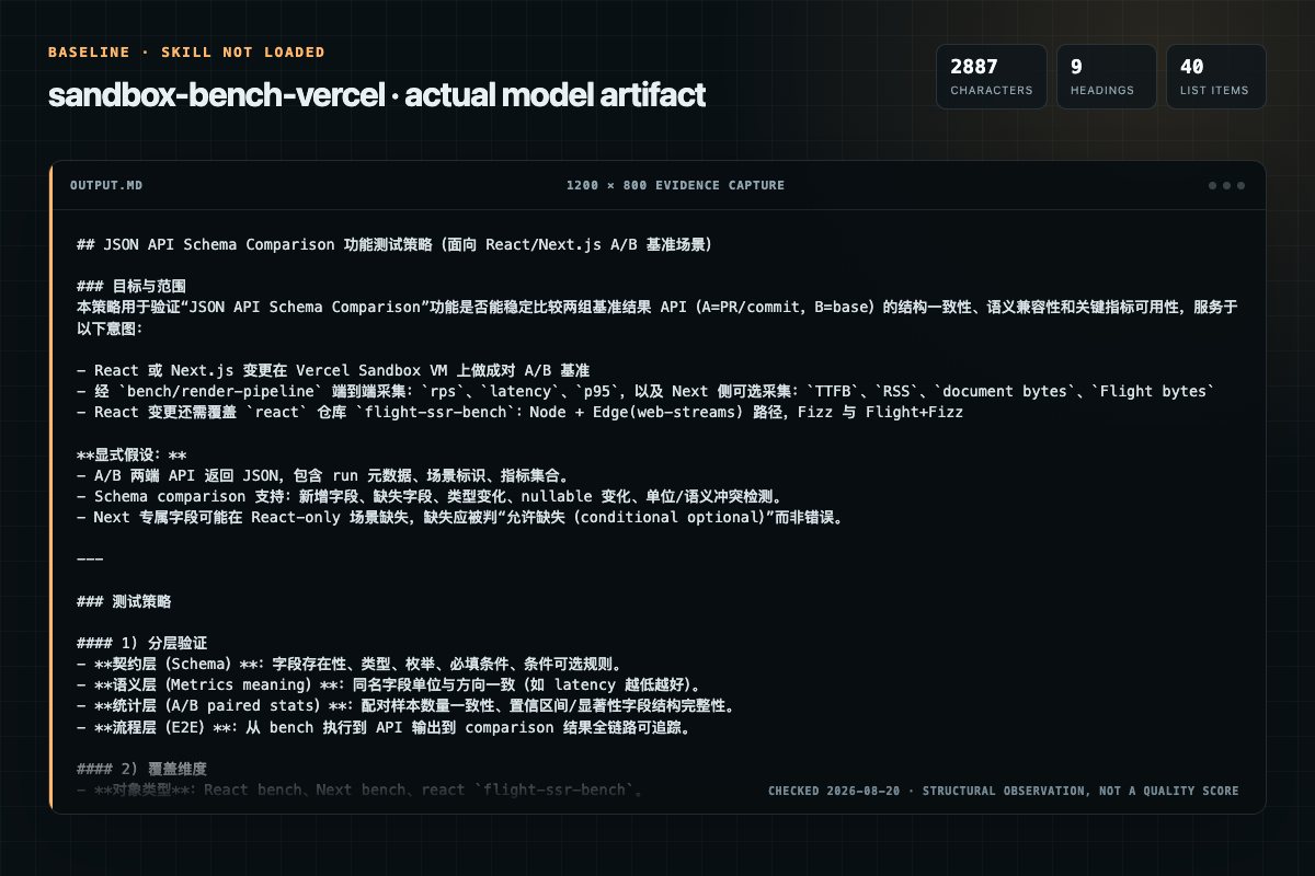 Screenshot of the actual model output for sandbox-bench without the Skill