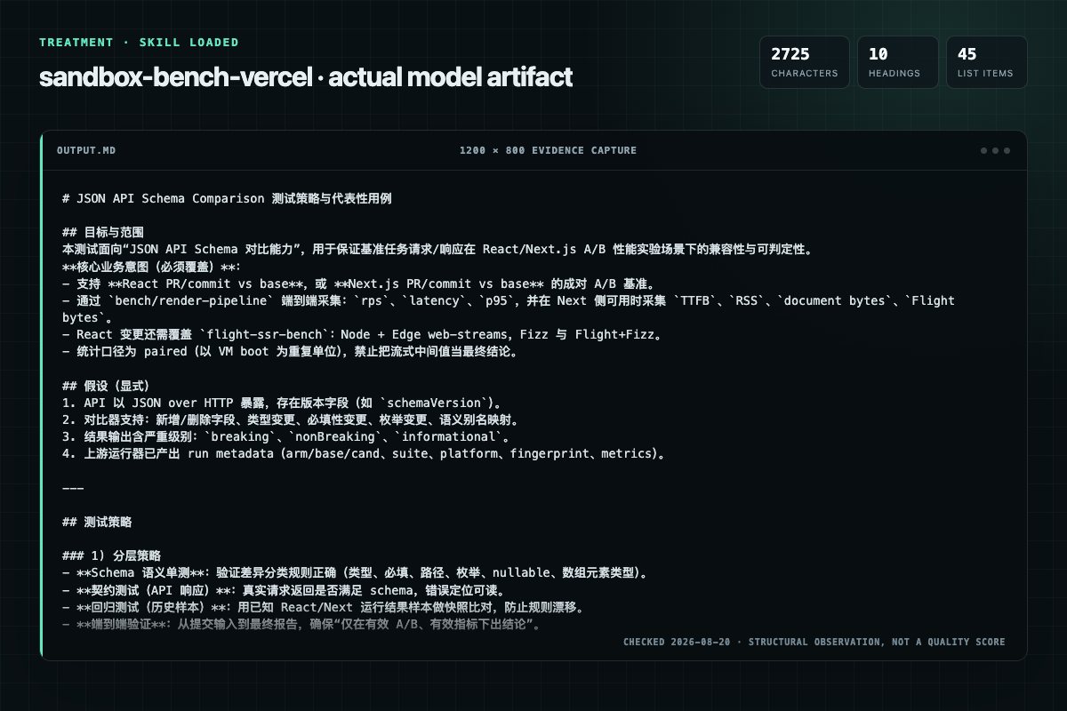 Screenshot of the actual model output for sandbox-bench with the Skill