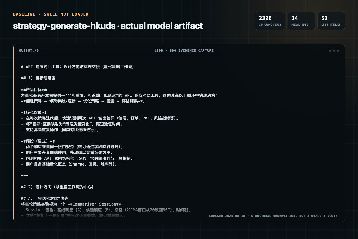 Screenshot of the actual model output for strategy-generate without the Skill