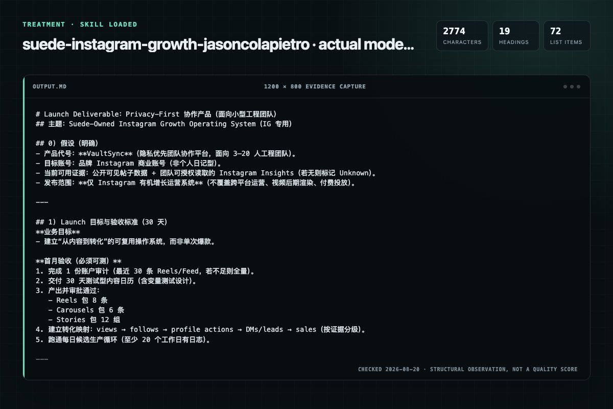 Screenshot of the actual model output for suede-instagram-growth with the Skill