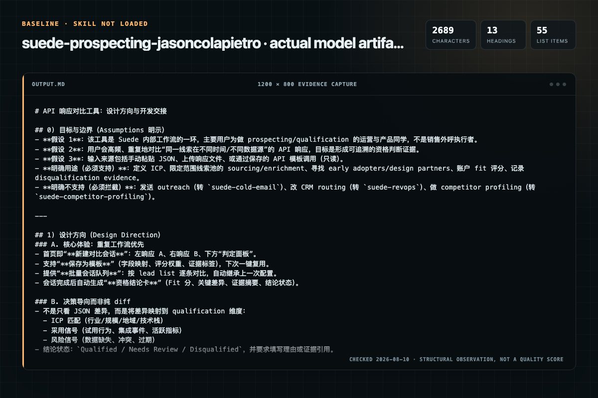 Screenshot of the actual model output for suede-prospecting without the Skill