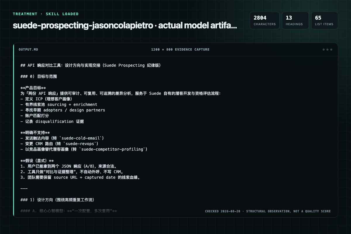 Screenshot of the actual model output for suede-prospecting with the Skill