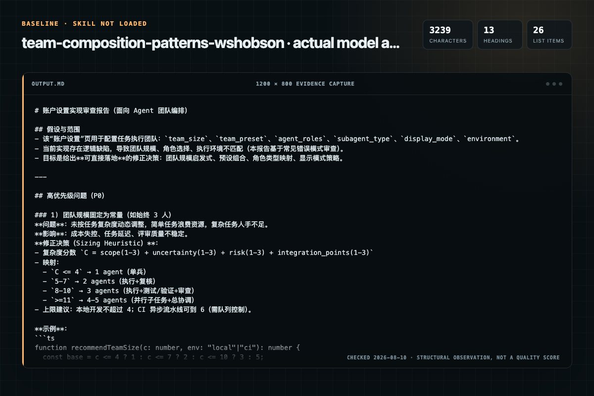 Screenshot of the actual model output for team-composition-patterns without the Skill