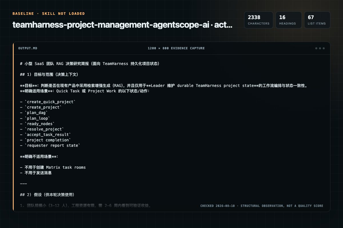 Screenshot of the actual model output for teamharness-project-management without the Skill