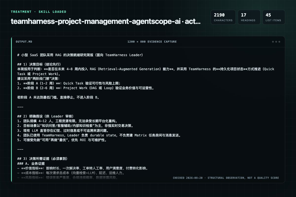 Screenshot of the actual model output for teamharness-project-management with the Skill