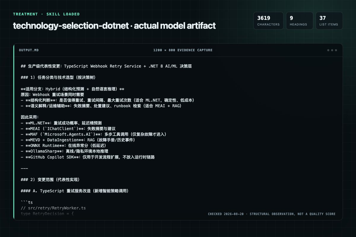 Screenshot of the actual model output for technology-selection with the Skill