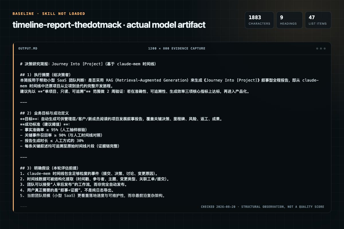 Screenshot of the actual model output for timeline-report without the Skill