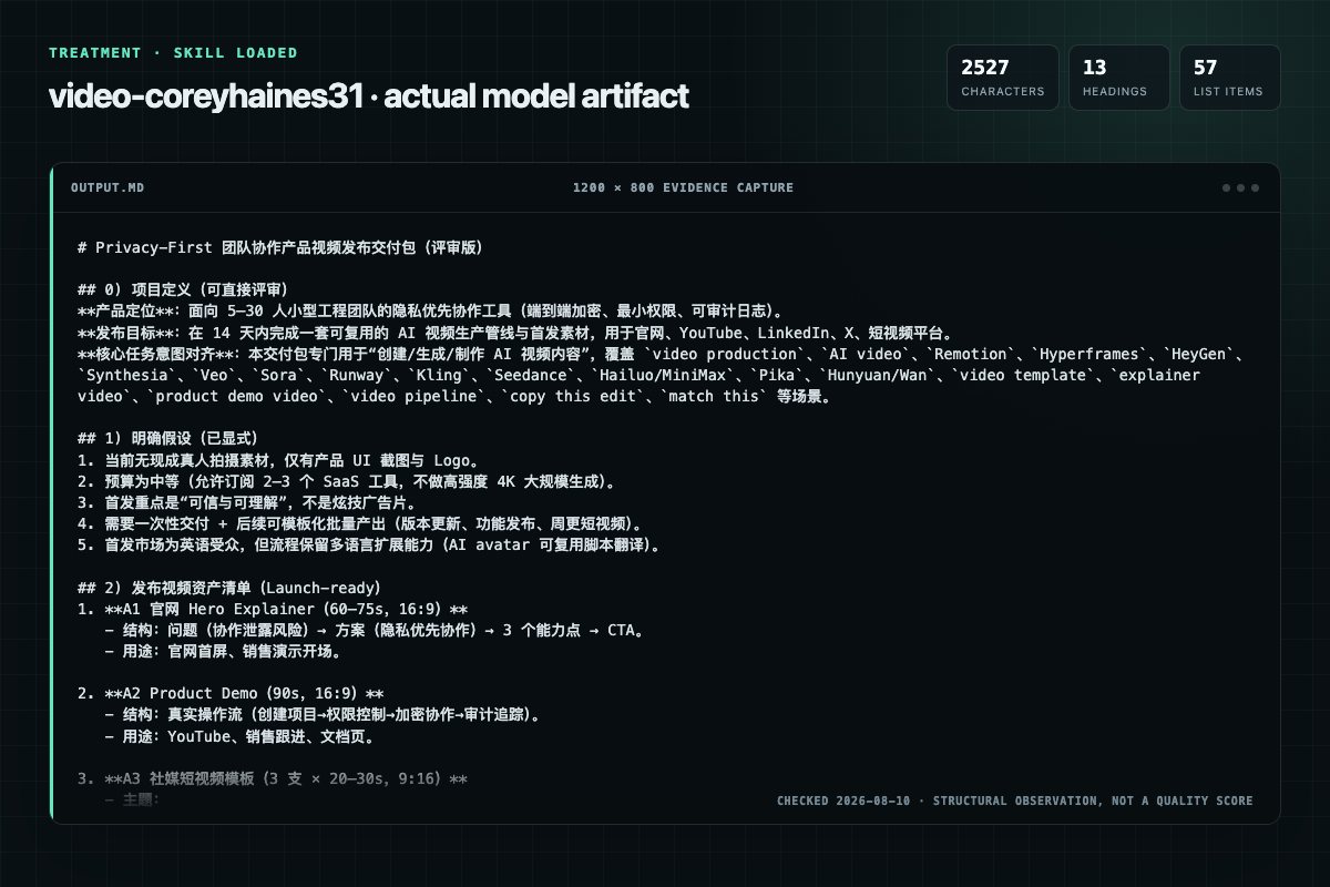 Screenshot of the actual model output for video with the Skill