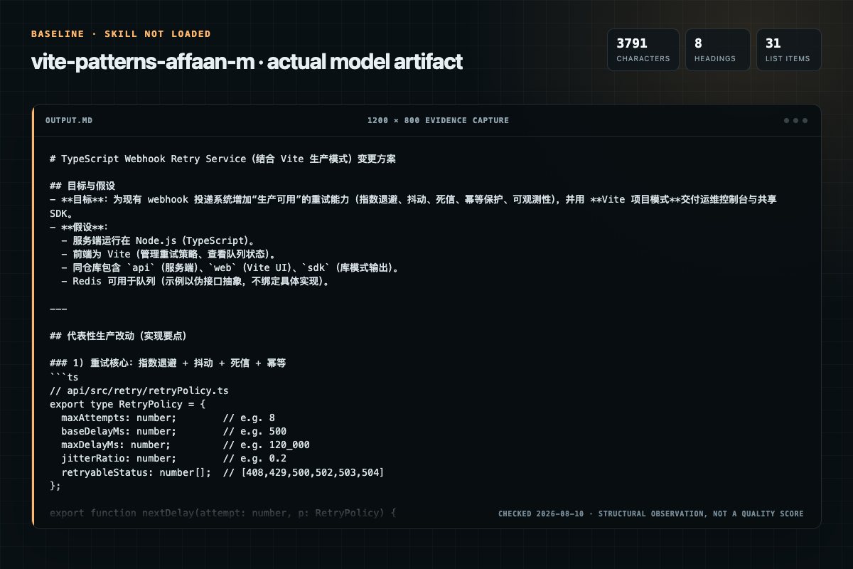 Screenshot of the actual model output for vite-patterns without the Skill