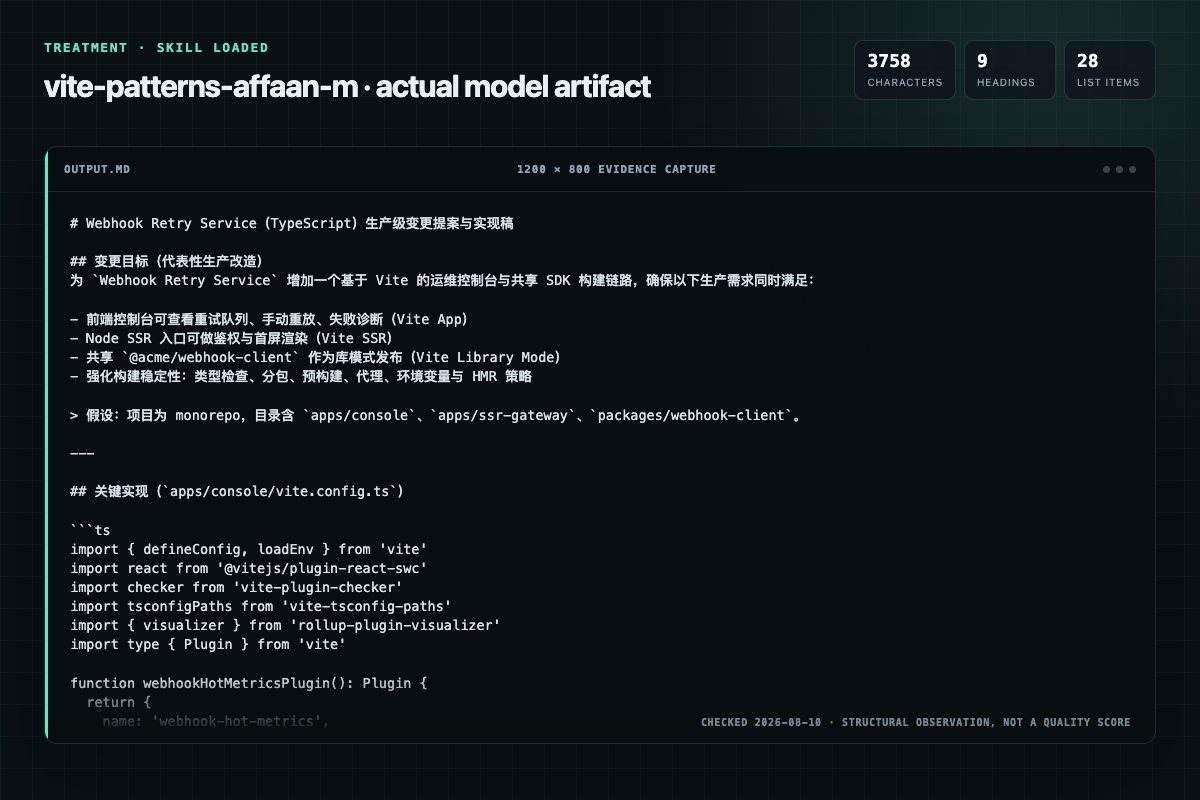 Screenshot of the actual model output for vite-patterns with the Skill