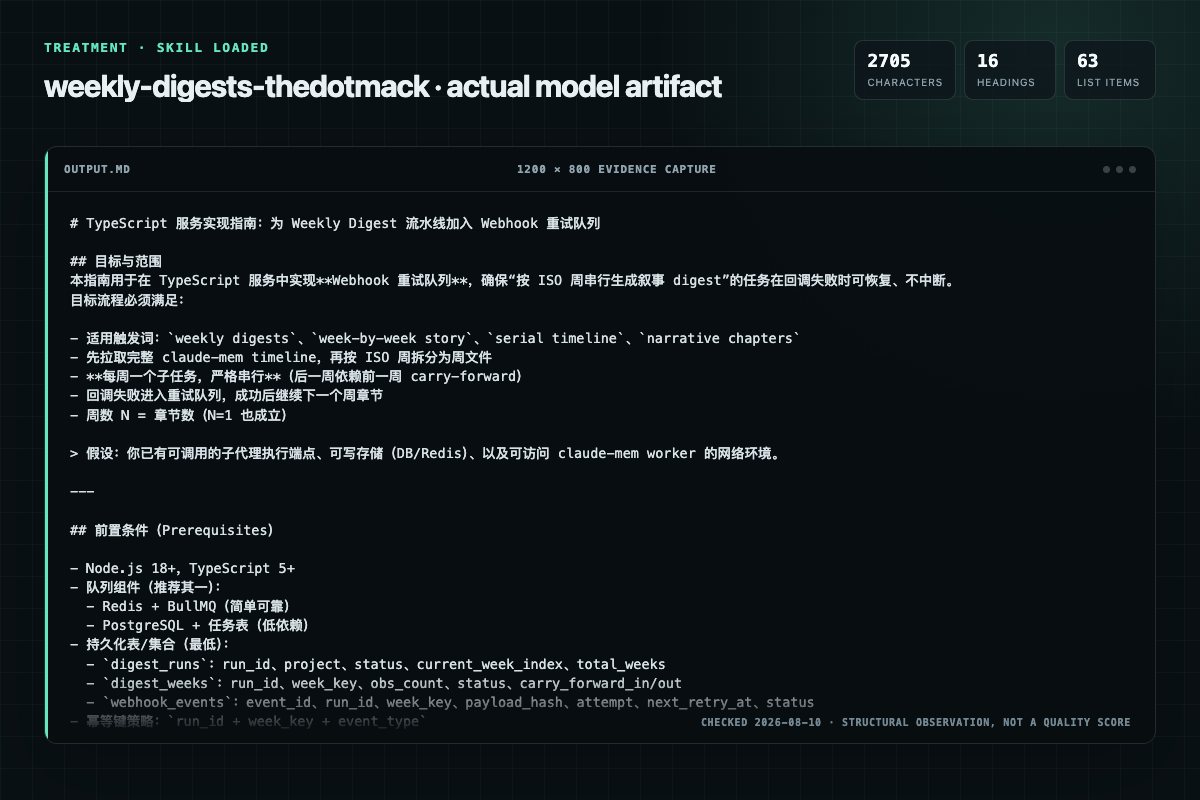 Screenshot of the actual model output for weekly-digests with the Skill