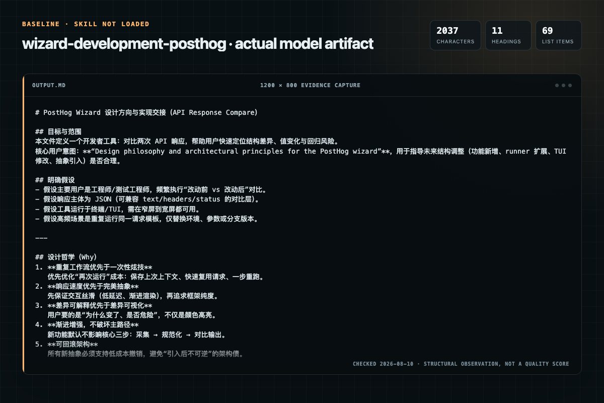 Screenshot of the actual model output for wizard-development without the Skill