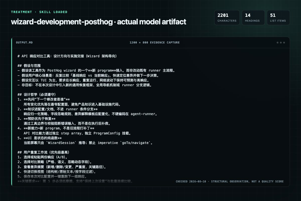 Screenshot of the actual model output for wizard-development with the Skill