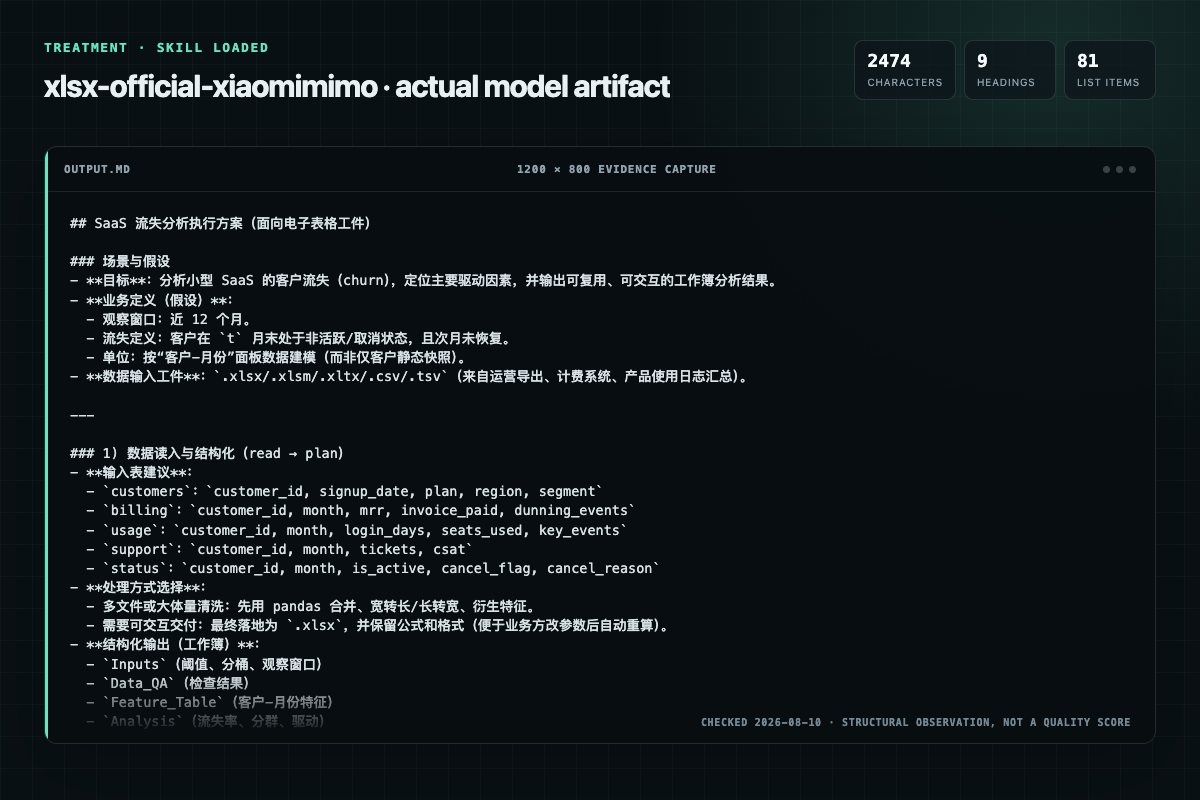 Screenshot of the actual model output for xlsx-official with the Skill